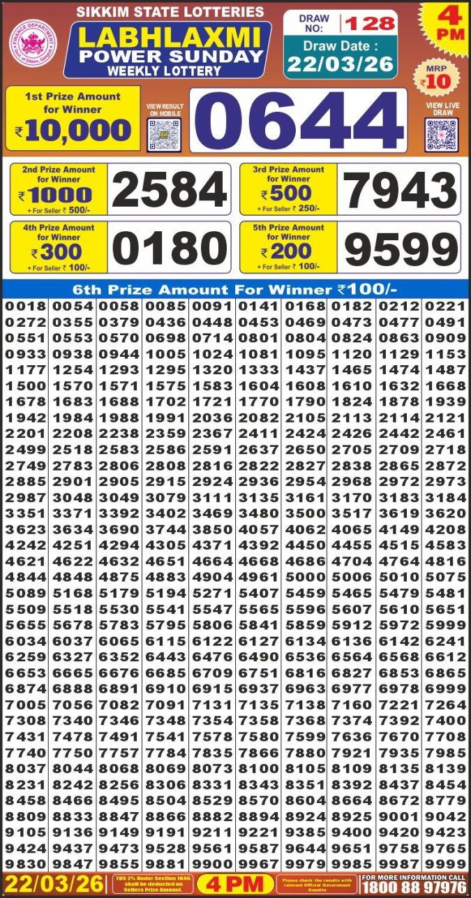 Lottery Result Today 22.03.26