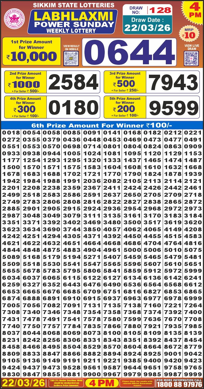 Lottery Result Today 22.03.26