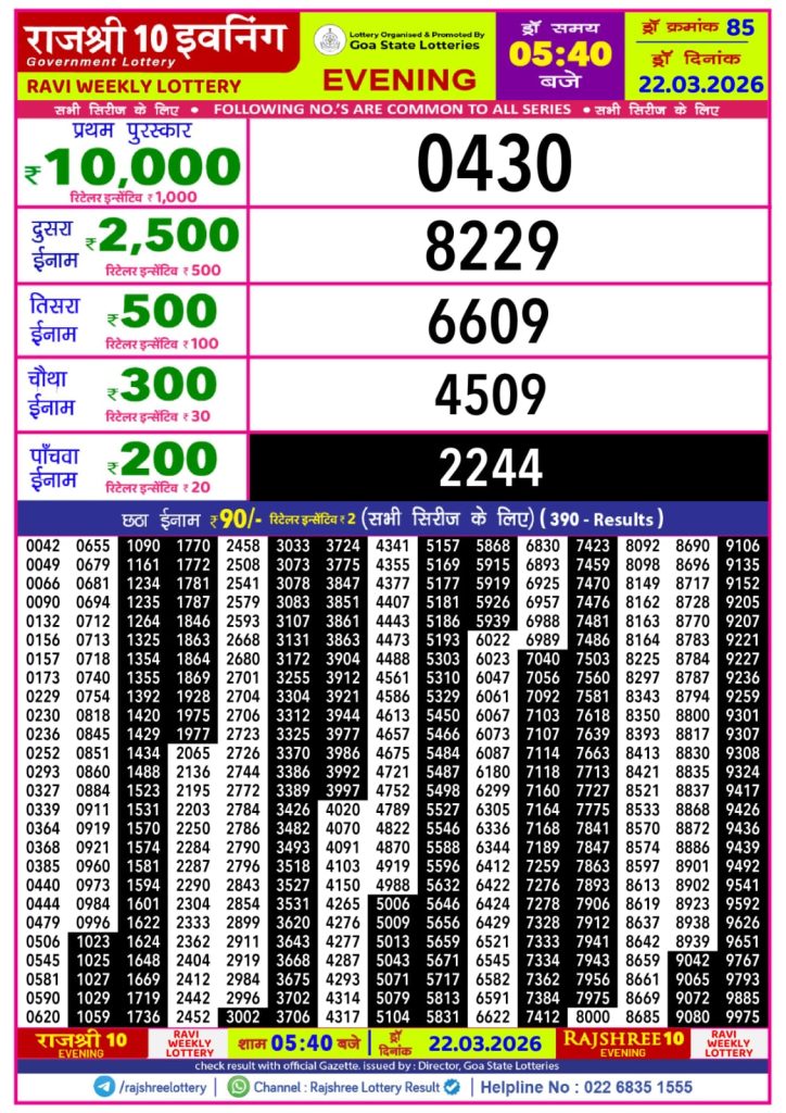 22.03.26 Rajshree 10 Evening 5:40 PM Result Lottery Result Today 22.03.26