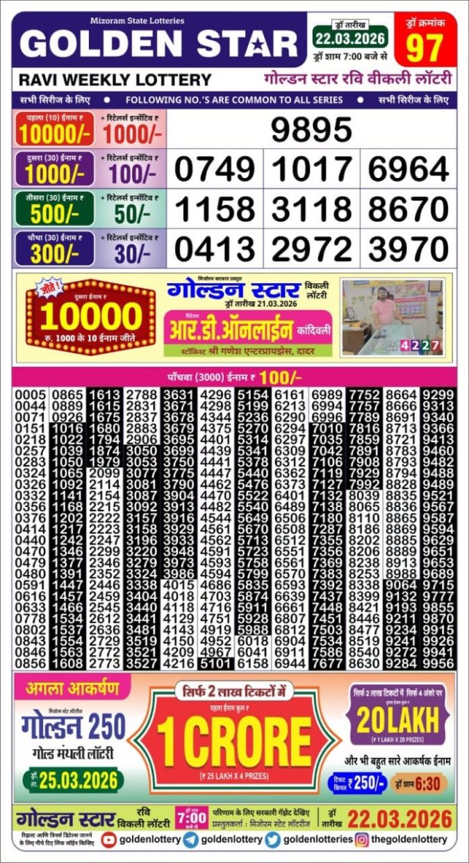 Lottery Result Today 22.03.26