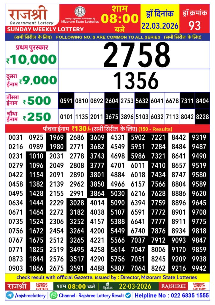 22.03.26 Rajshree Lottery 8 PM Result Today Lottery Result Today 22.03.26