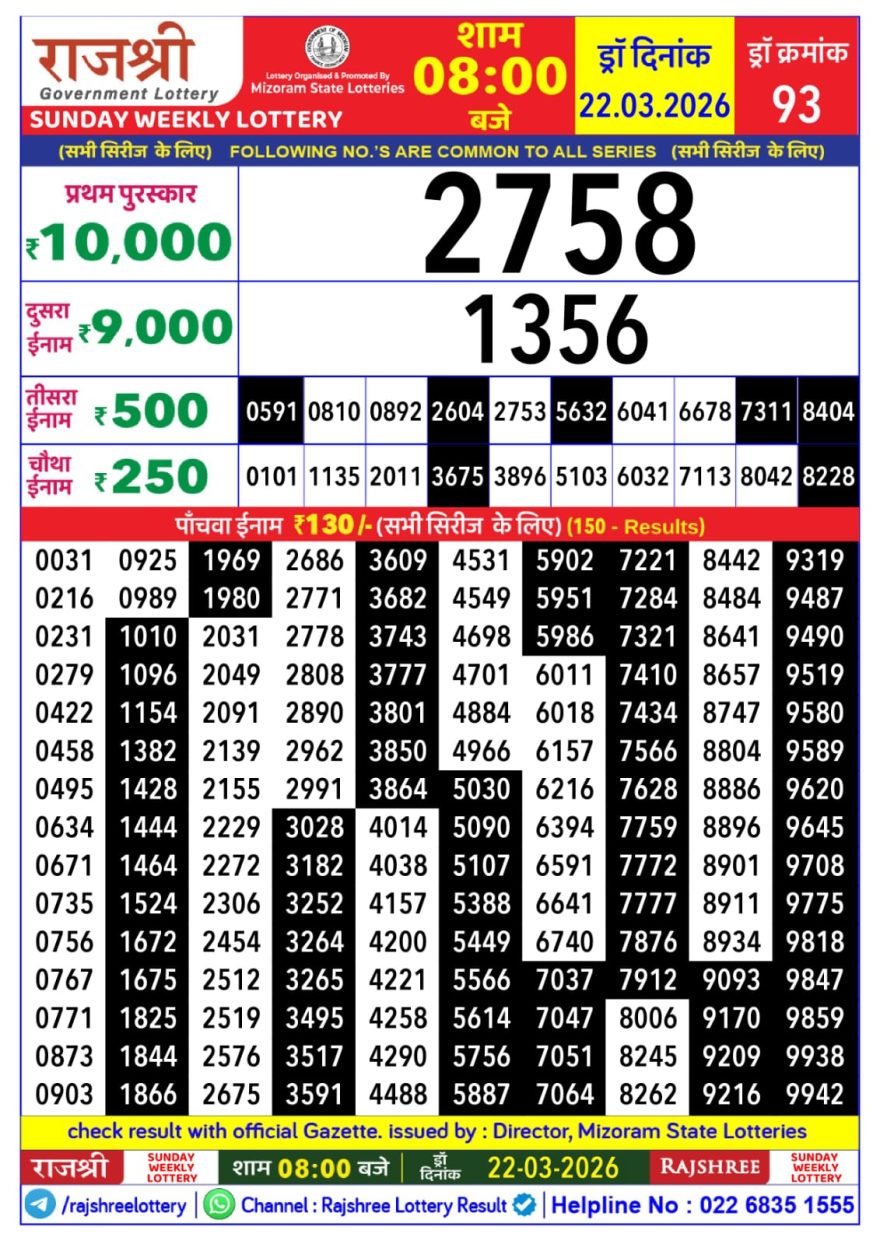 Lottery Result Today 22.03.26