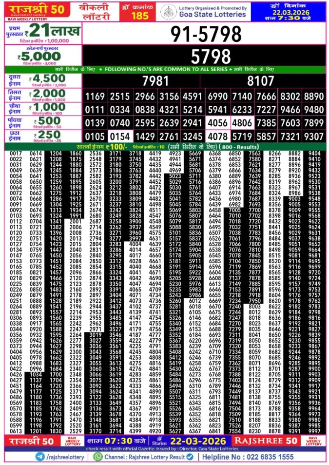 Lottery Result Today 22.03.26