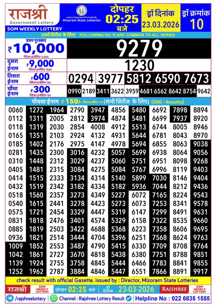 23.03.26 Rajshree Lottery 2.25 PM Result Lottery Result Today 23.03.26