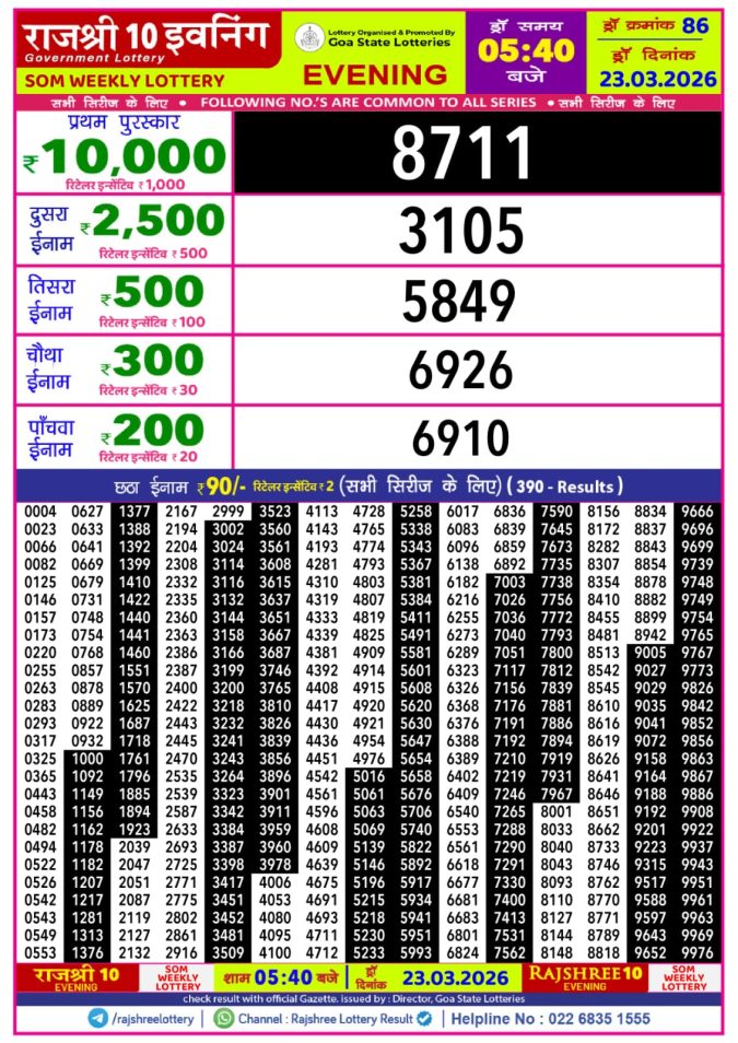 Lottery Result Today 23.03.26
