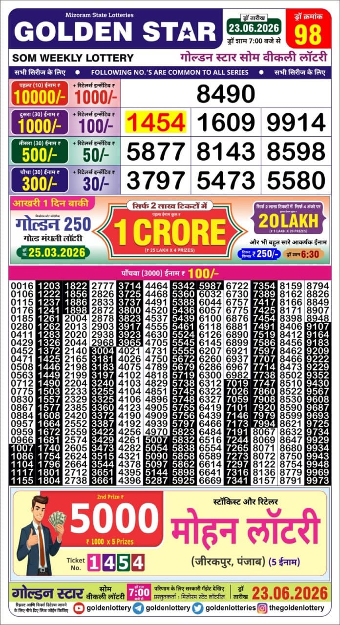 Lottery Result Today 23.03.26