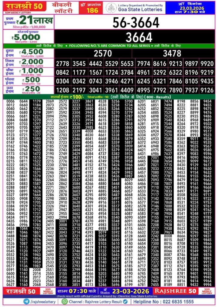 23.03.26 Goa Rajshree 50 Weekly 7:30 PM Result Lottery Result Today 23.03.26