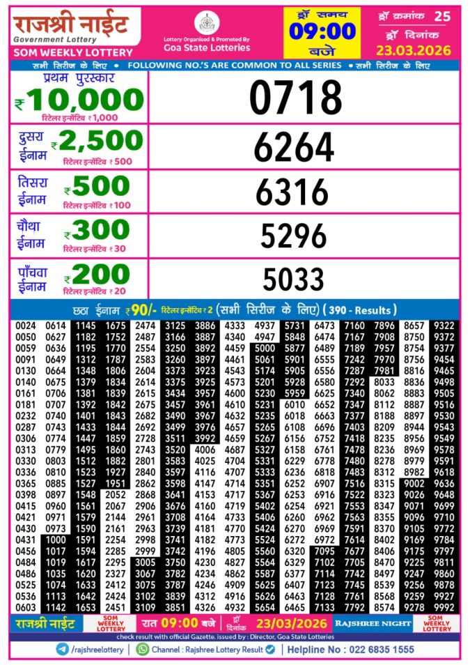 Lottery Result Today 23.03.26