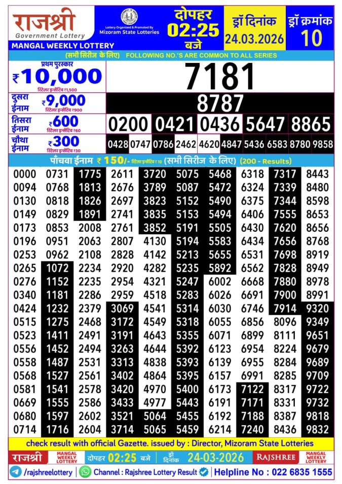 Lottery Result Today 24.03.26