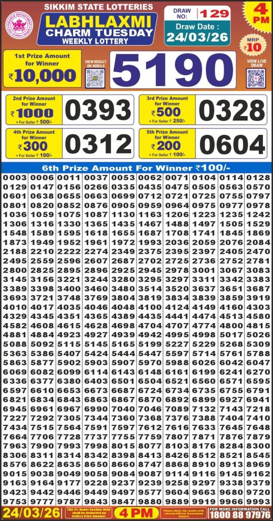 Lottery Result Today 24.03.26