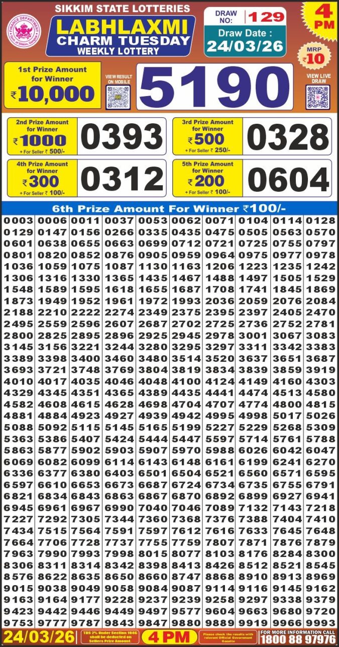 Lottery Result Today 24.03.26