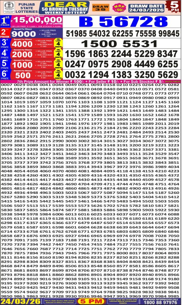 Lottery Result Today 24.03.26