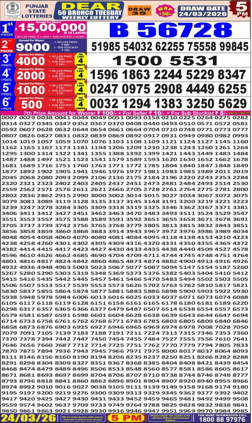 Lottery Result Today 24.03.26