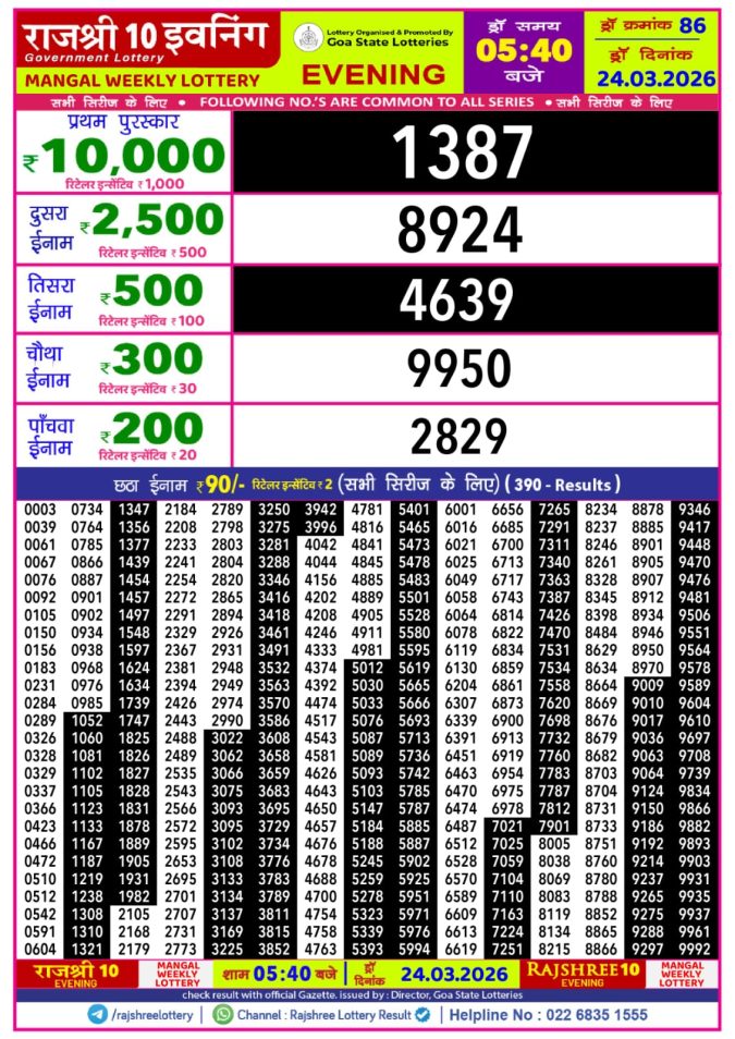 Lottery Result Today 24.03.26