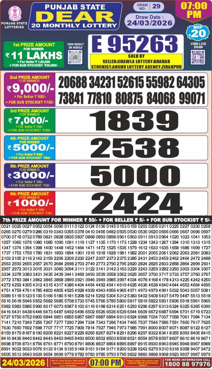 Lottery Result Today 24.03.26