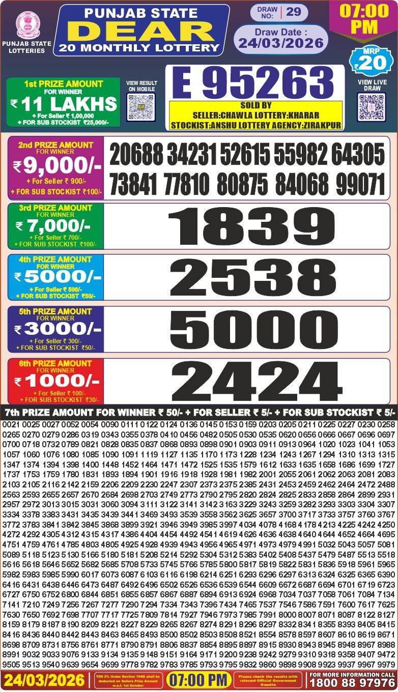 Lottery Result Today 24.03.26