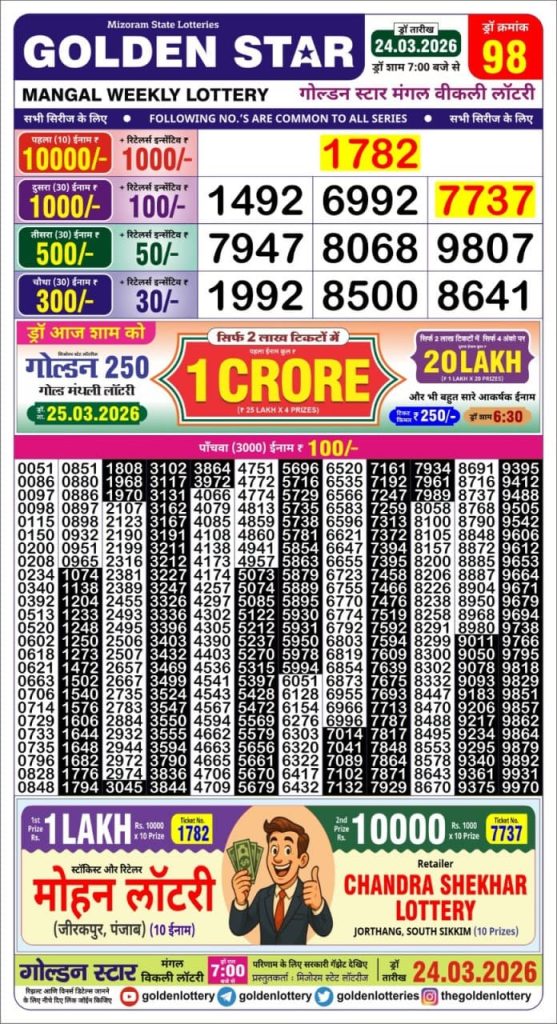 Lottery Result Today 24.03.26