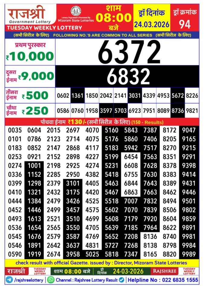 Lottery Result Today 24.03.26