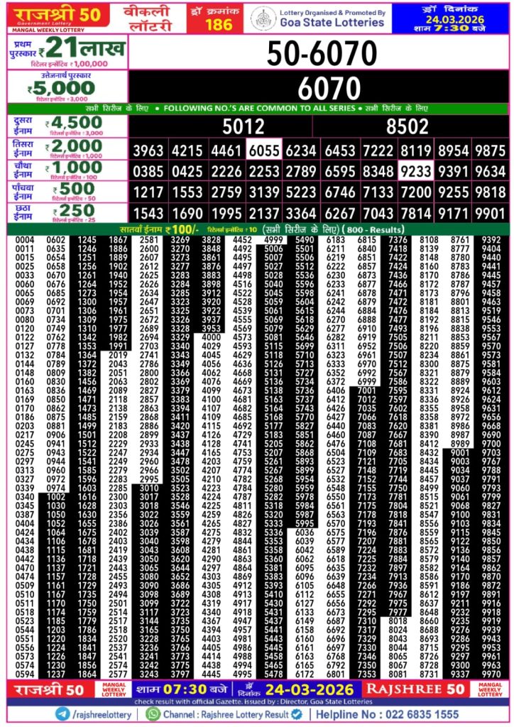 Lottery Result Today 24.03.26