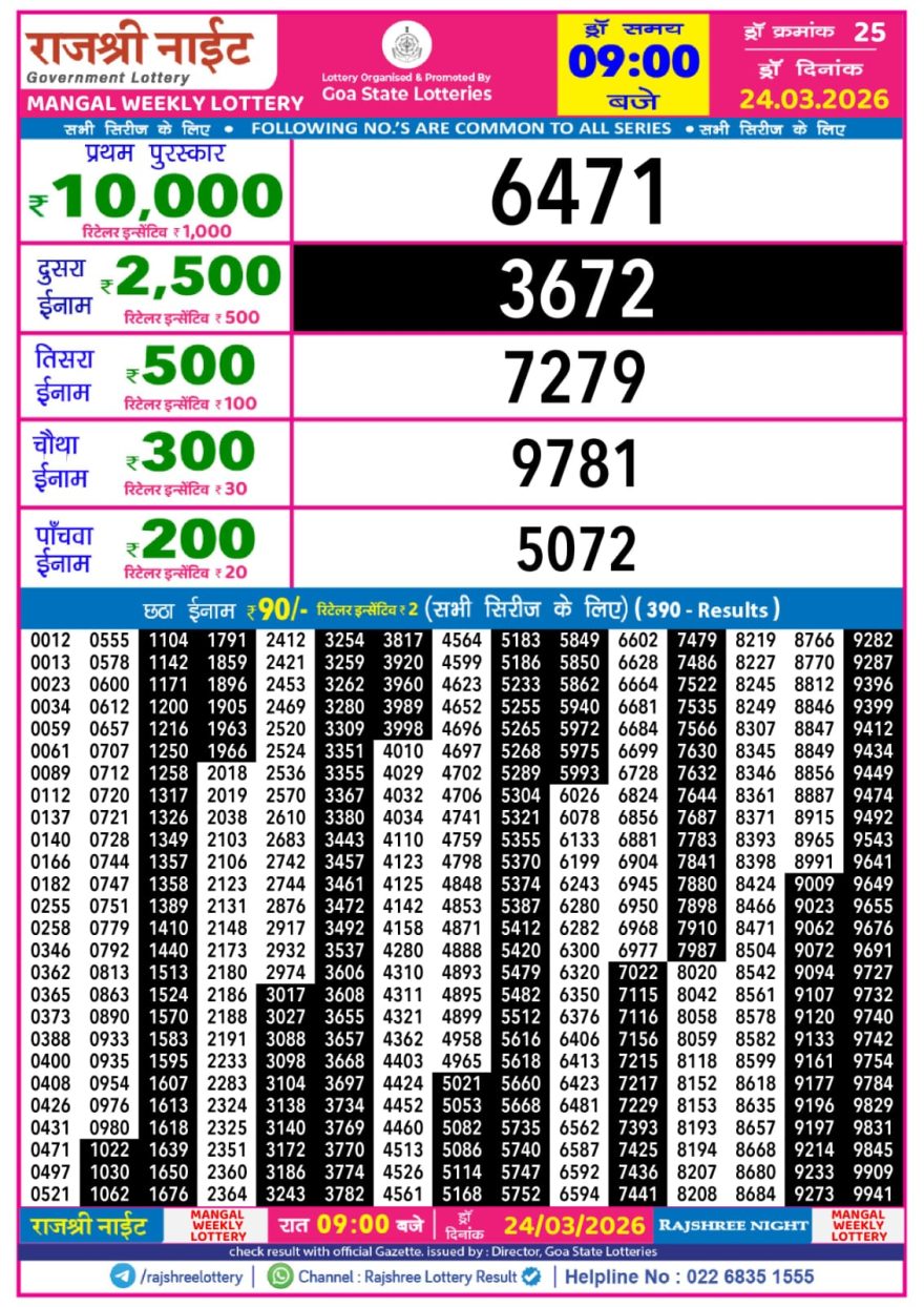 Lottery Result Today 24.03.26