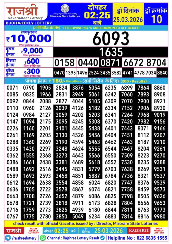 Lottery Result Today 25.03.26