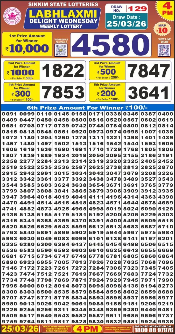 Lottery Result Today 25.03.26
