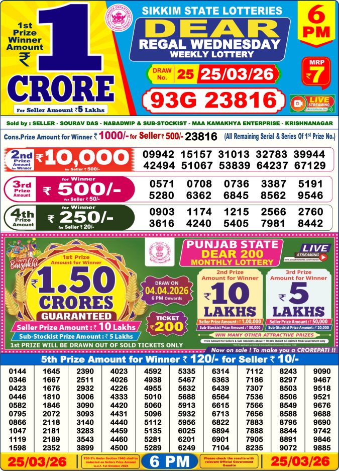 Lottery Result Today 25.03.26