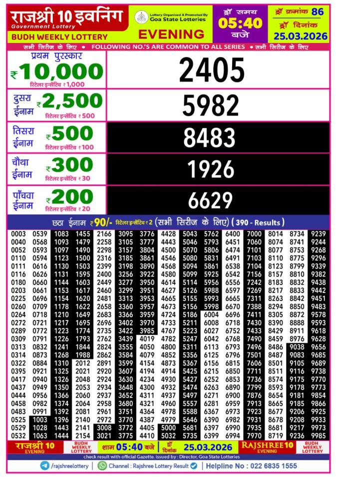 Lottery Result Today 25.03.26