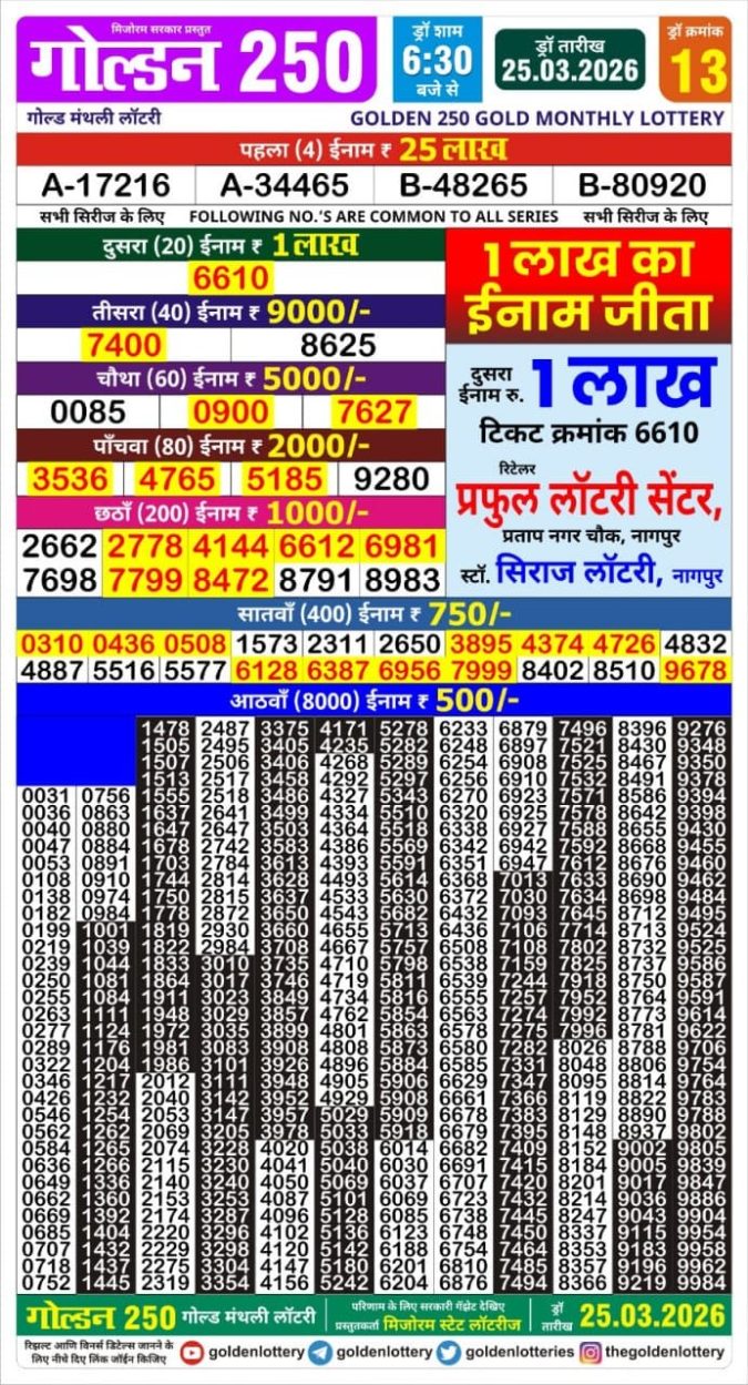 Lottery Result Today 25.03.26