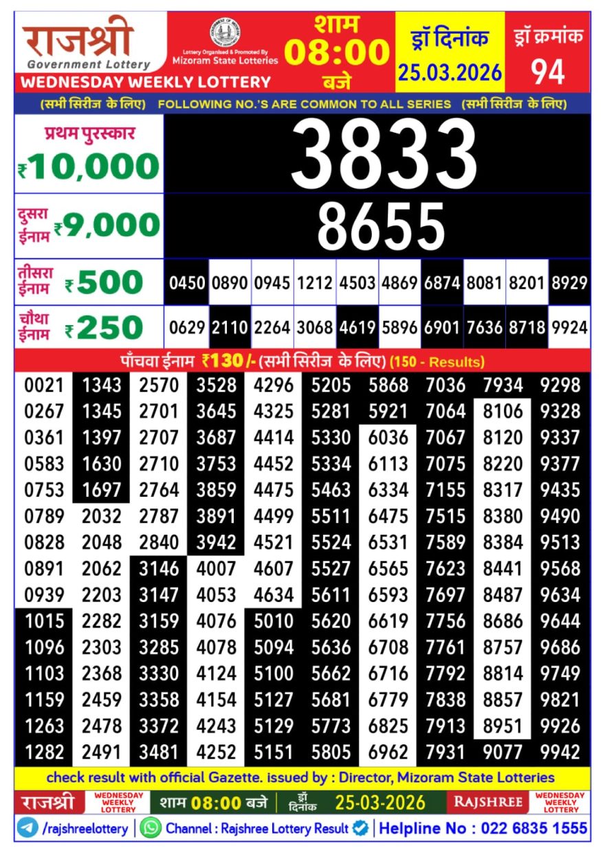 Lottery Result Today 25.03.26