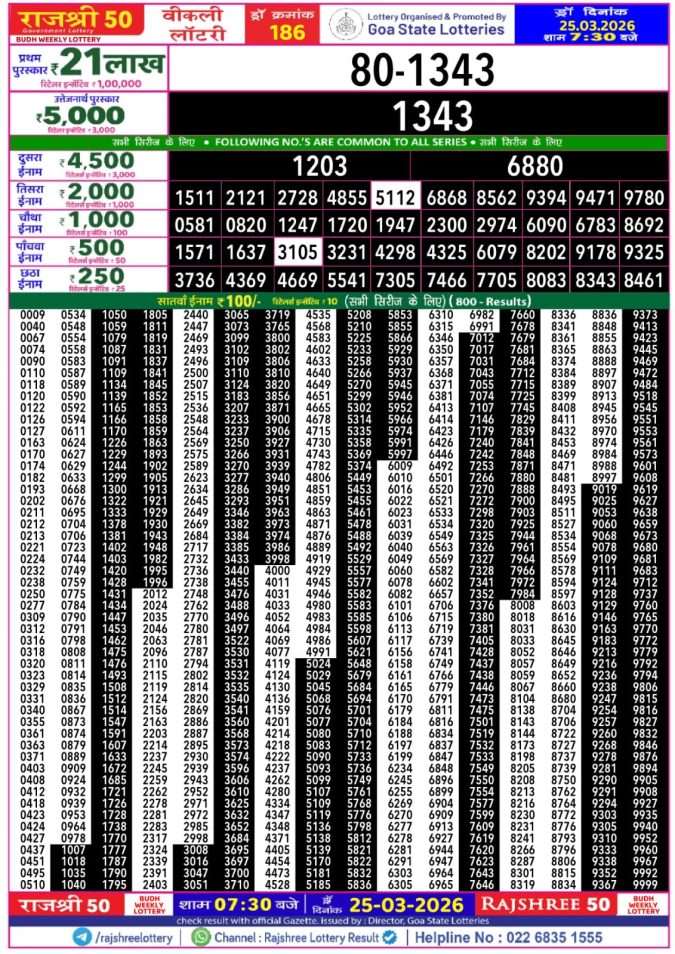 Lottery Result Today 25.03.26
