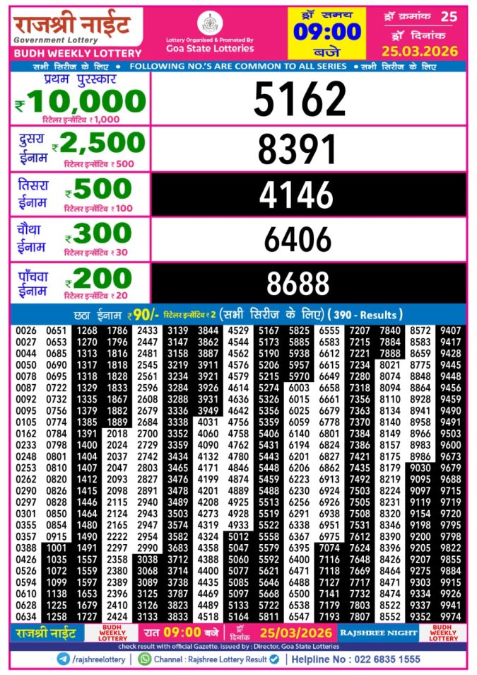 Lottery Result Today 25.03.26
