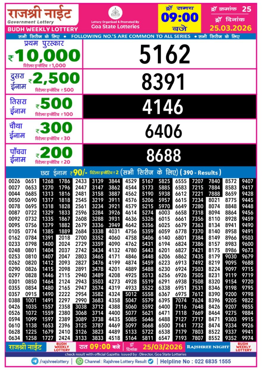 Lottery Result Today 25.03.26
