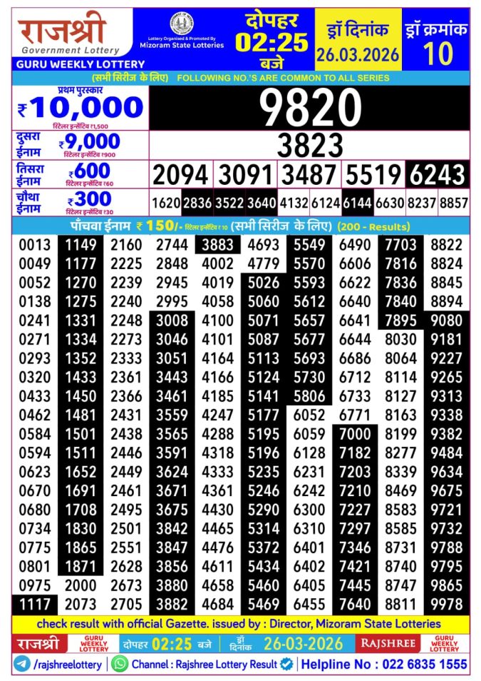 Lottery Result Today 26.03.26