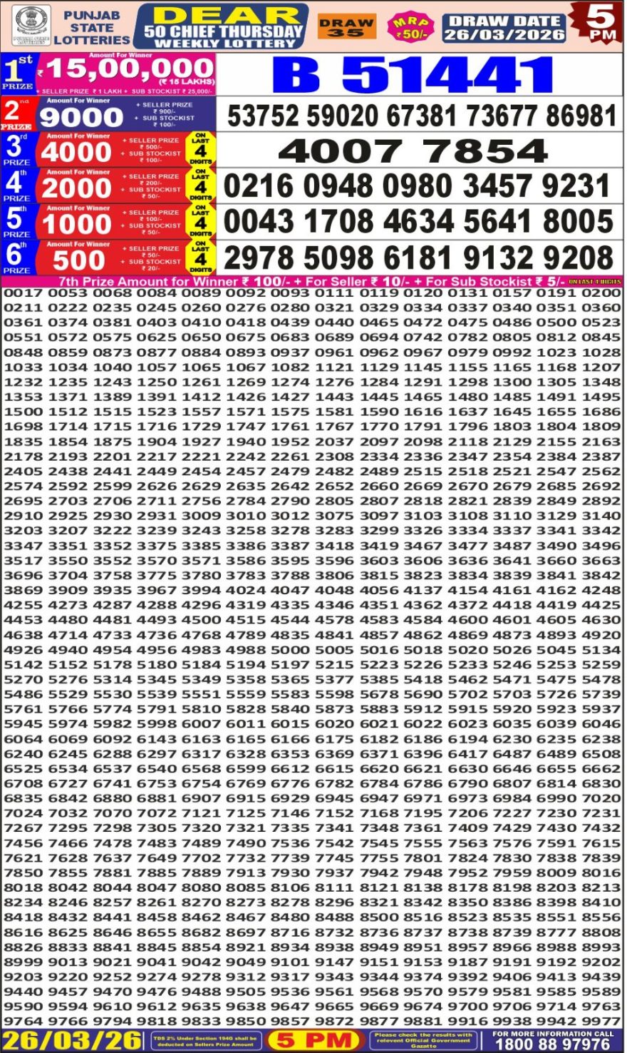 Lottery Result Today 26.03.26