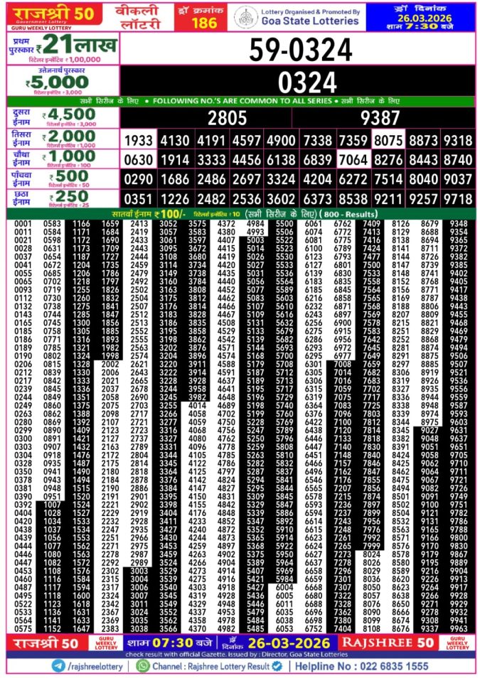 Lottery Result Today 26.03.26