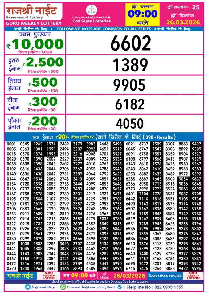 Lottery Result Today 26.03.26
