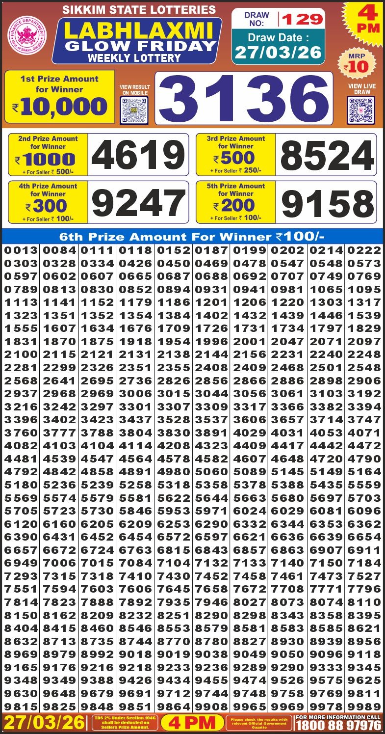 Lottery Result Today 27.03.26