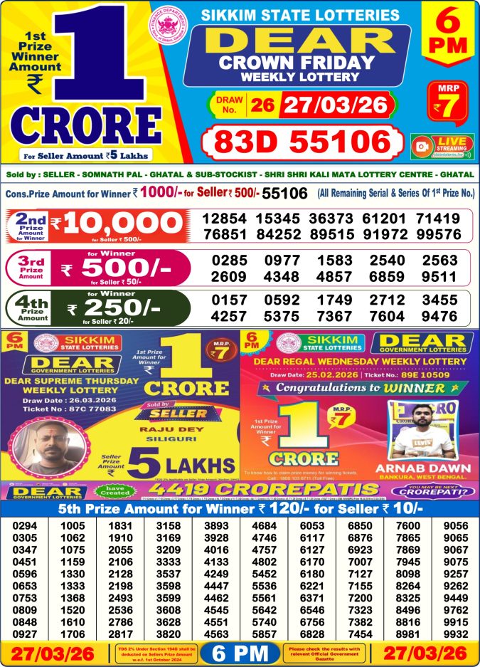 Lottery Result Today 27.03.26