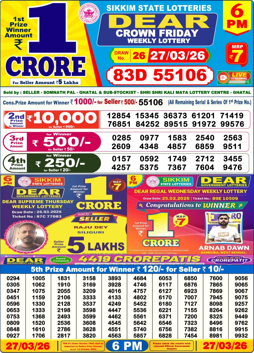 Lottery Result Today 27.03.26
