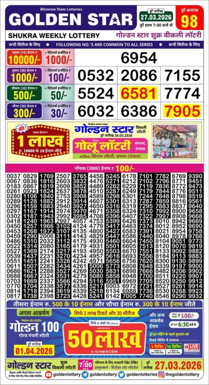 Lottery Result Today 27.03.26