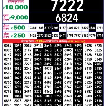 Lottery Result Today 27.03.26