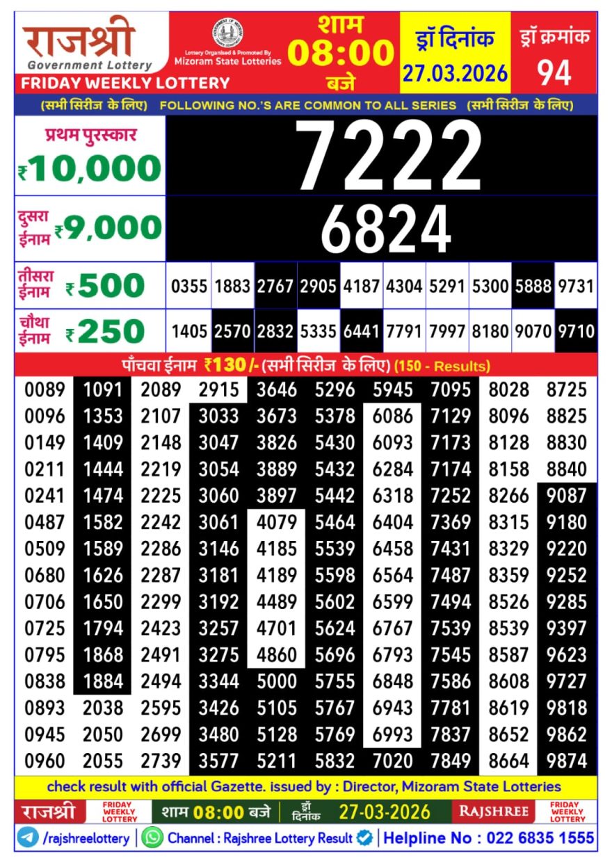Lottery Result Today 27.03.26