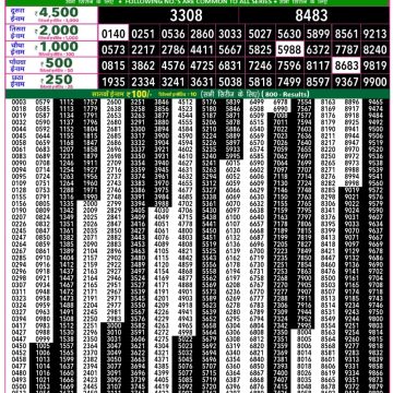 Lottery Result Today 27.03.26