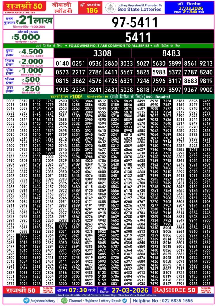 27.03.26 Goa Rajshree 50 Weekly 7:30 PM Result Lottery Result Today 27.03.26