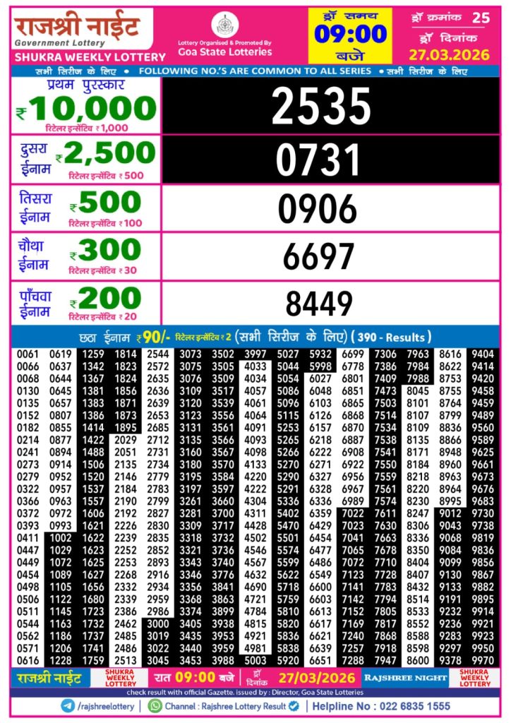 27.03.26 Rajshree Night Weekly 9 PM Result Today Lottery Result Today 27.03.26