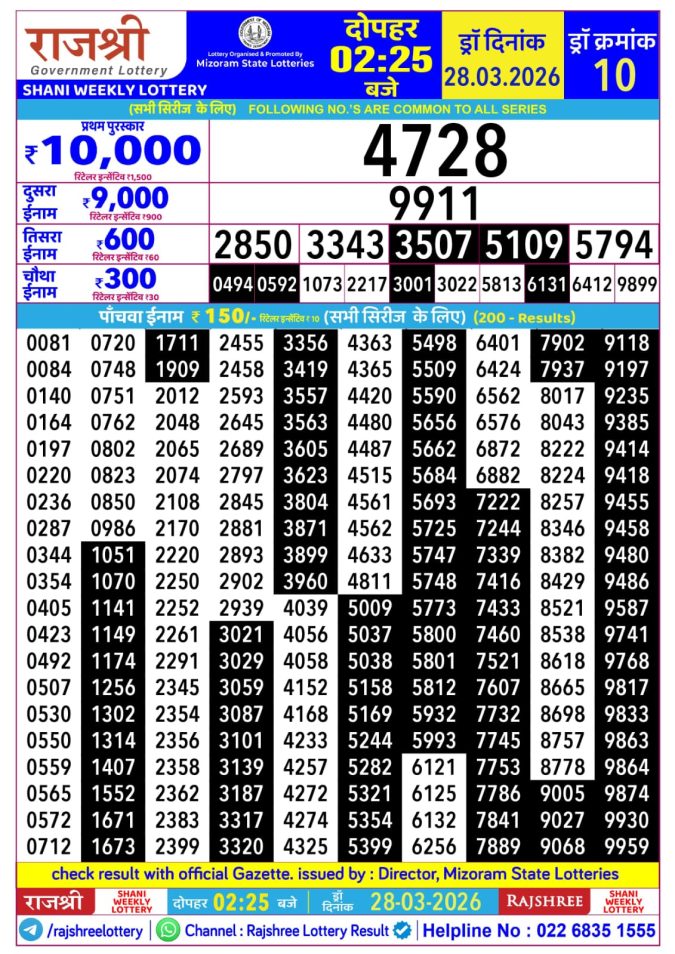 Lottery Result Today 28.03.26