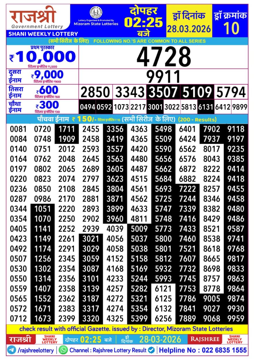 Lottery Result Today 28.03.26