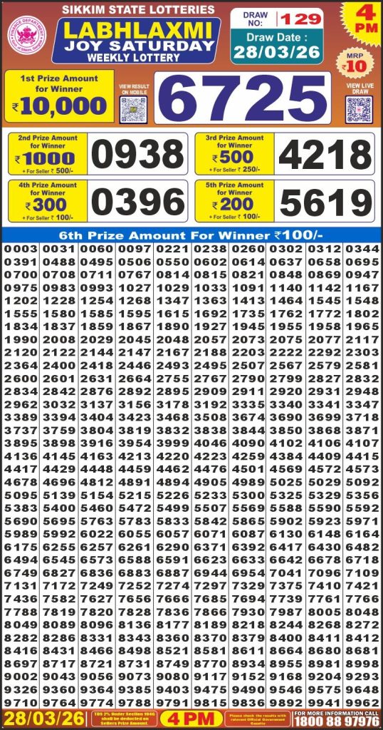 Lottery Result Today 28.03.26