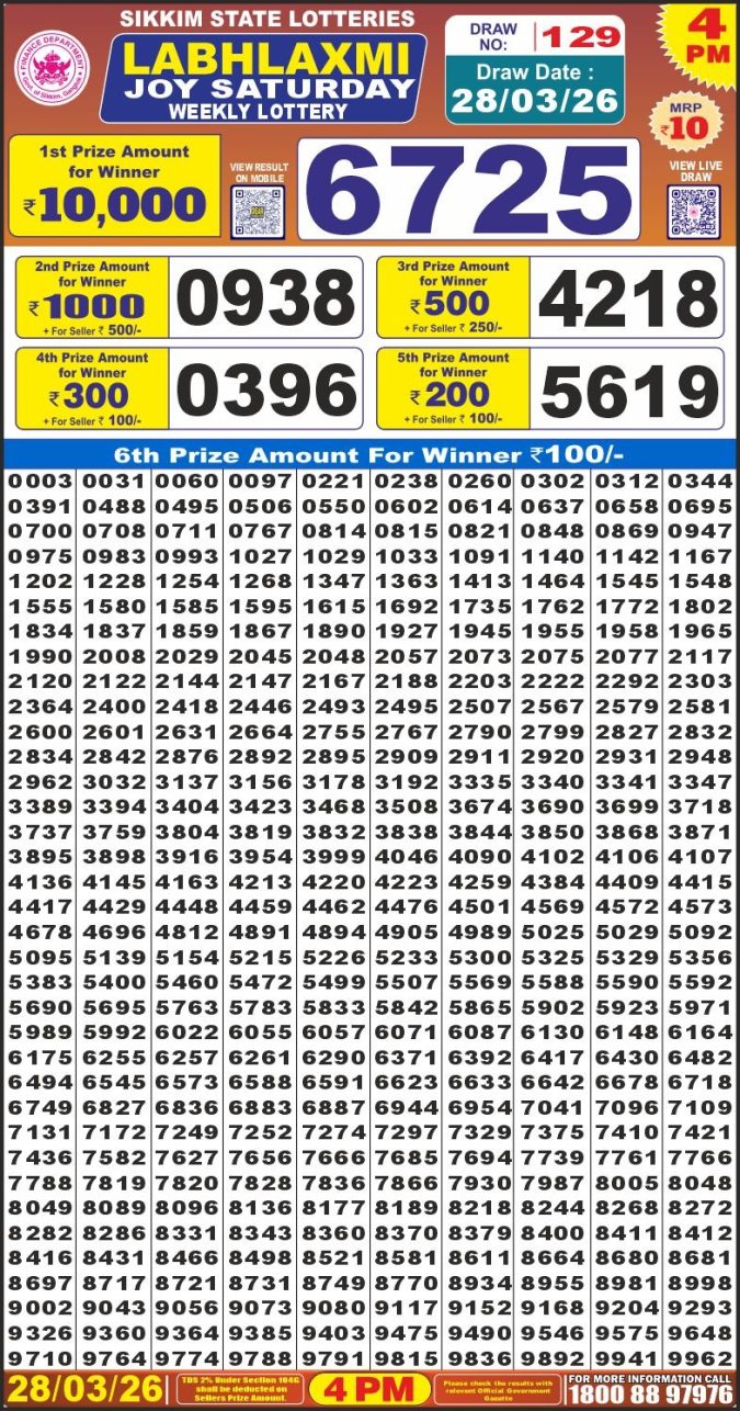 Lottery Result Today 28.03.26